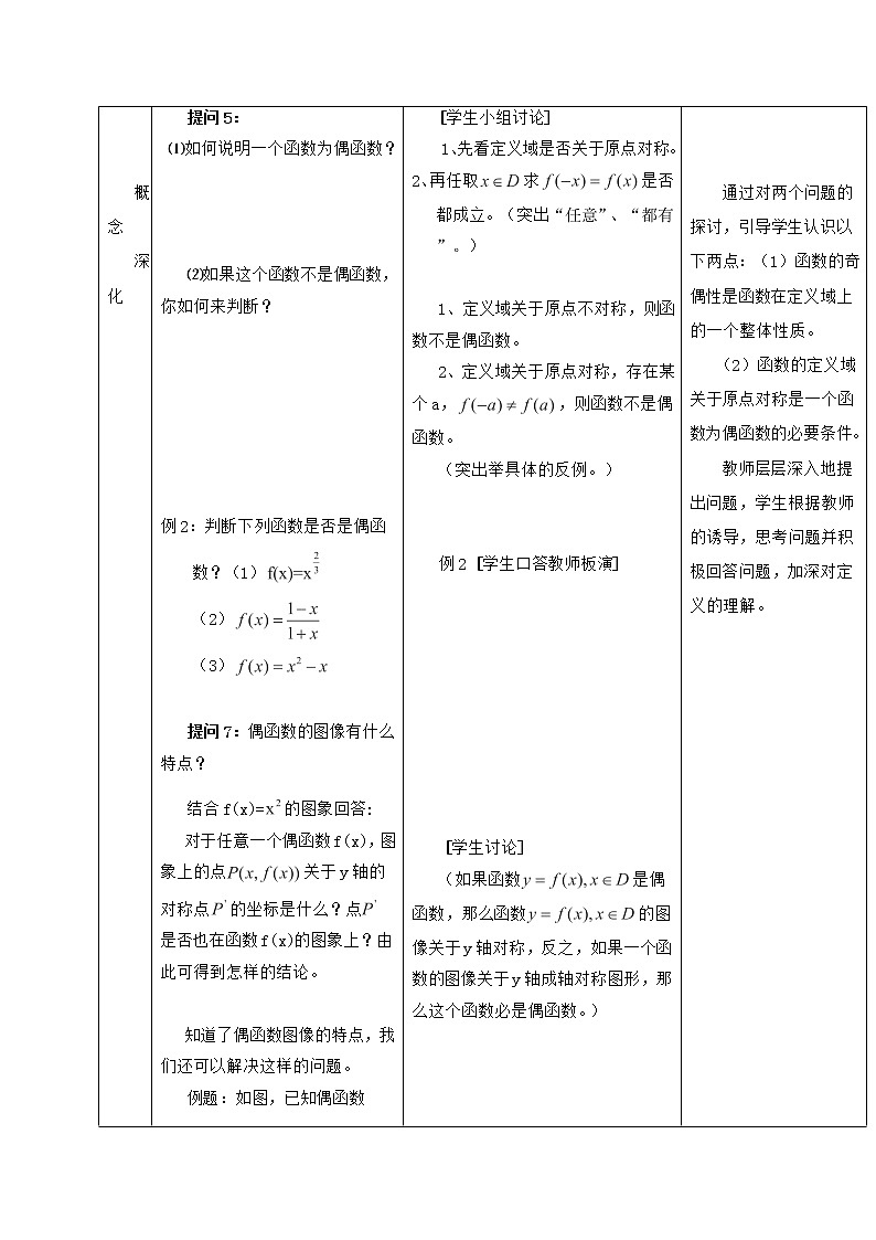 高一上册数学教案：3.4《函数的奇偶性（2）（沪教版）03