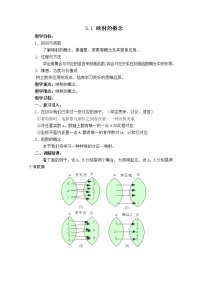 高中数学沪教版高中一年级  第一学期1.6子集与推出关系教学设计