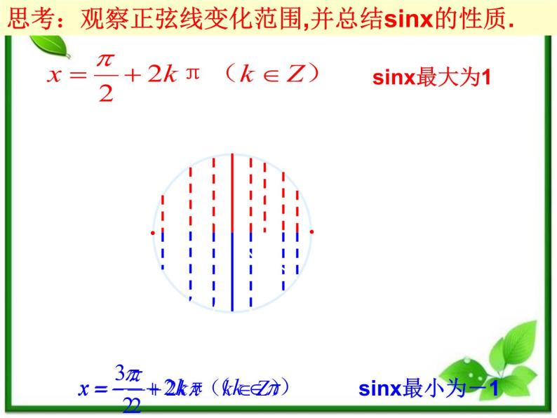 高一下册数学课件：6.1《正弦函数y=sinx的性质》（沪教版）教案02