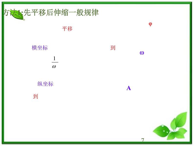 高一下册数学课件：6.1《y=Asin（ωx+φ）的图象变换》（3）（沪教版）教案07