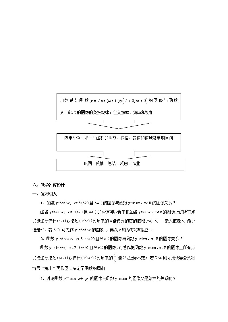数学：6.3《函数y=Asin(wx @)的图像与性质》教案（2）（沪教版高中一年级 第二学期）第2页