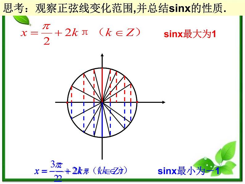 数学：6.3《函数y=Asin(wx @)的图像与性质》正弦函数y=sinx的性质 课件（沪教版高中一年级 第二学期）教案02