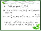 数学：6.3《函数y=Asin(wx @)的图像与性质》课件（沪教版高中一年级 第二学期）教案