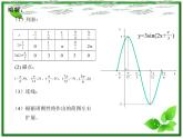 数学：6.3《函数y=Asin(wx @)的图像与性质》课件（沪教版高中一年级 第二学期）教案