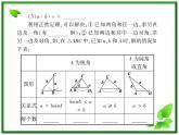 高一下册数学课件：5.3《解斜三角形》（沪教版）教案