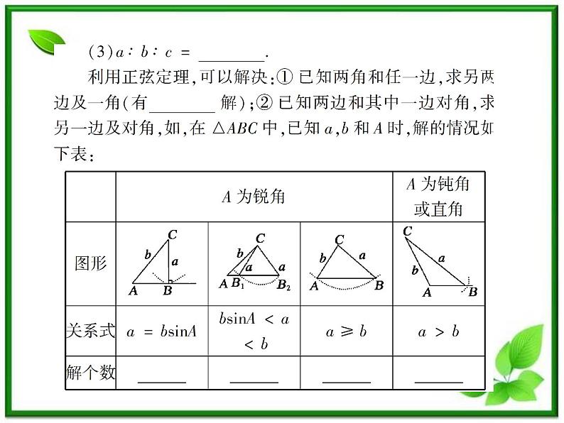 高一下册数学课件：5.3《解斜三角形》（沪教版）教案03