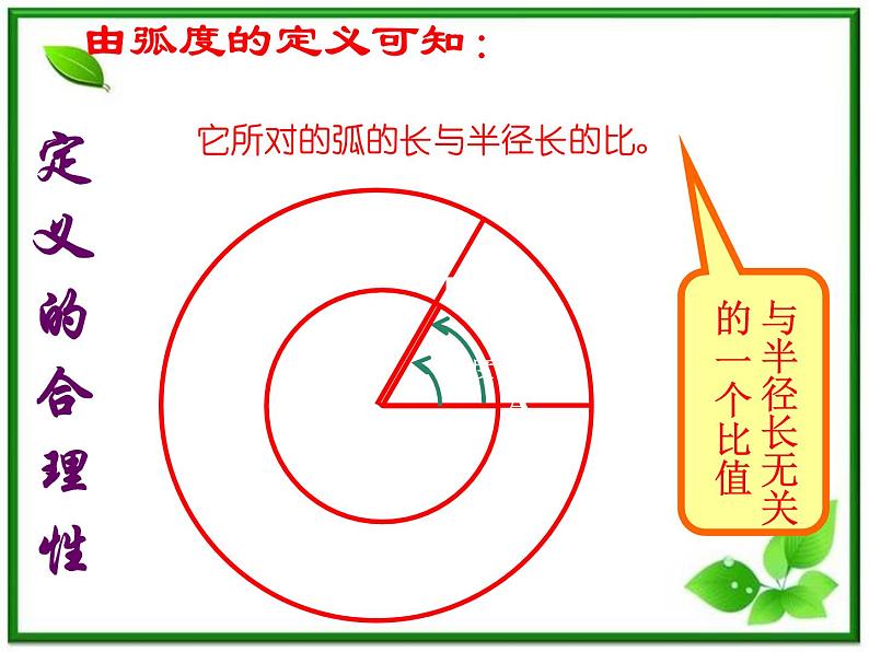 高一下册数学课件：5.1《弧度制》（沪教版）教案07