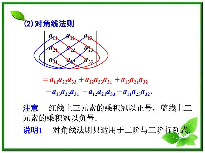 数学：9.4《三阶行列式》课件（沪教版高中二年级 第一学期）教案第4页