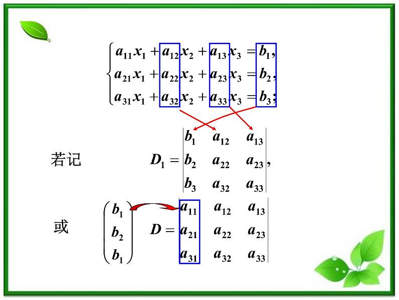 数学：9.4《三阶行列式》课件（沪教版高中二年级 第一学期）教案第6页