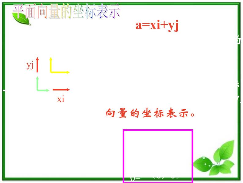 高二上册数学课件：8.1《平面向量坐标表示及运算》（沪教版）教案04