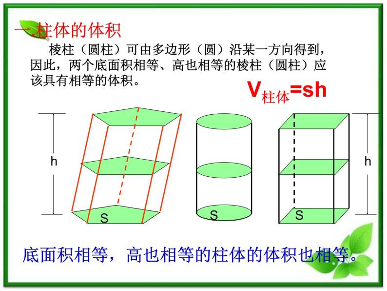 数学：15.5《空间几何体的体积》课件（1）（沪教版高中三年级第一学期）教案04