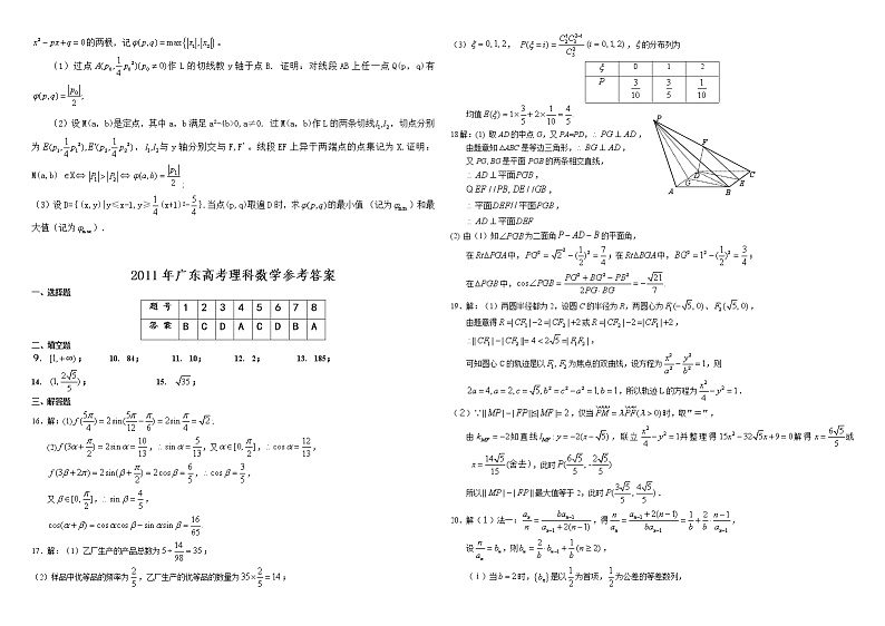2011年广东高考（理科）数学试题及答案03