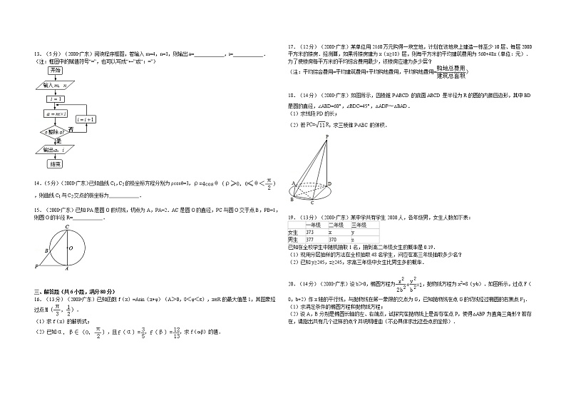 2008年广东高考（文科）数学试题及答案02