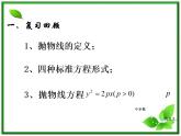 数学：12.8《抛物线的性质》课件（1）（沪教版高中二年级 第二学期）练习题