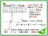 高一上册数学课件：4.1《幂函数及函数奇偶性》（沪教版）练习题