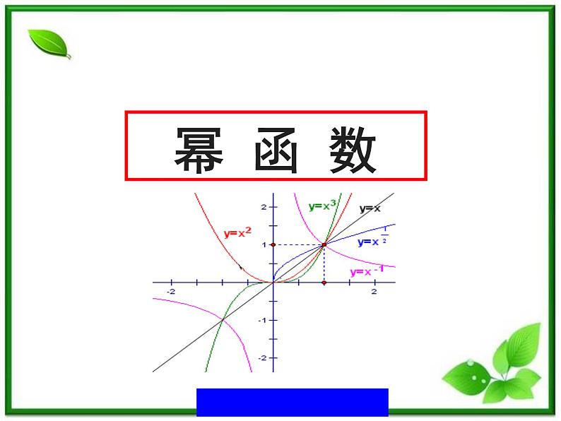 数学：4.1《幂函数的性质与图像》课件（沪教版高中一年级 第一学期）练习题第1页