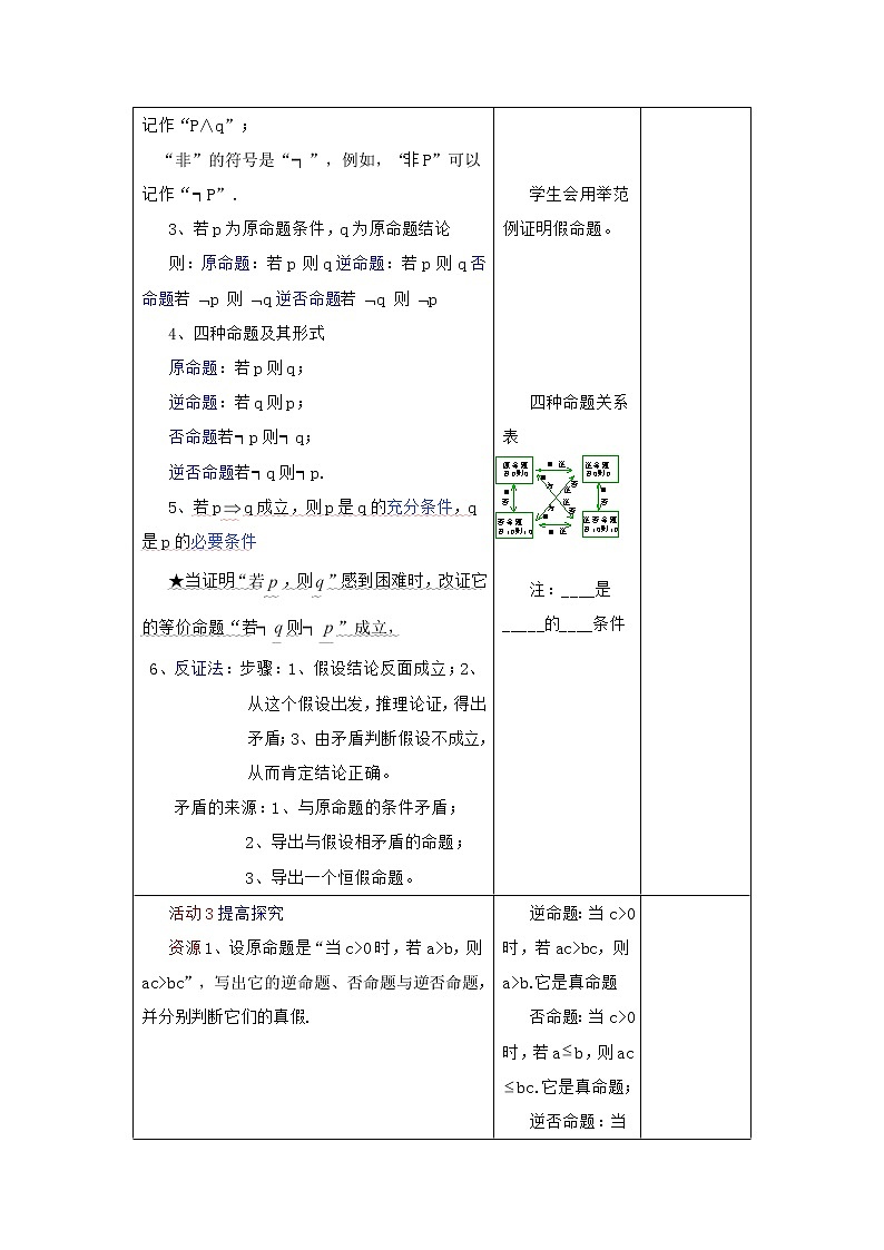高一上册数学教案：1.2.4《命题》（1）（沪教版）03