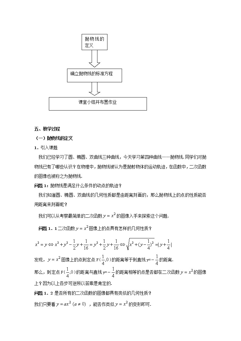 数学：12.7《抛物线的标准方程》教案（1）（沪教版高中二年级 第二学期）练习题02