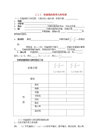 高中数学沪教版高中二年级  第二学期12.1曲线和方程综合训练题