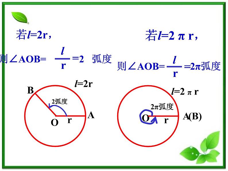 数学：5.1《任意角及其度量》弧度制 课件（沪教版高中一年级 第二学期）练习题第5页