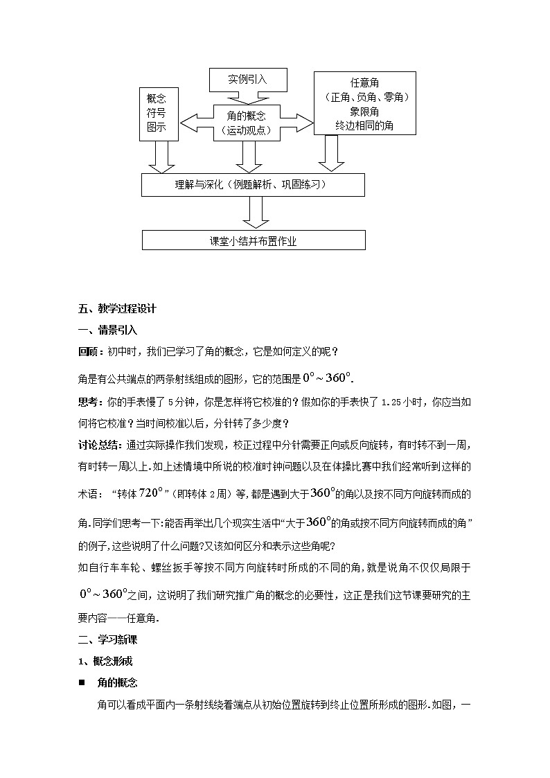 数学：5.1《任意角及其度量》教案（沪教版高中一年级 第二学期）练习题第2页