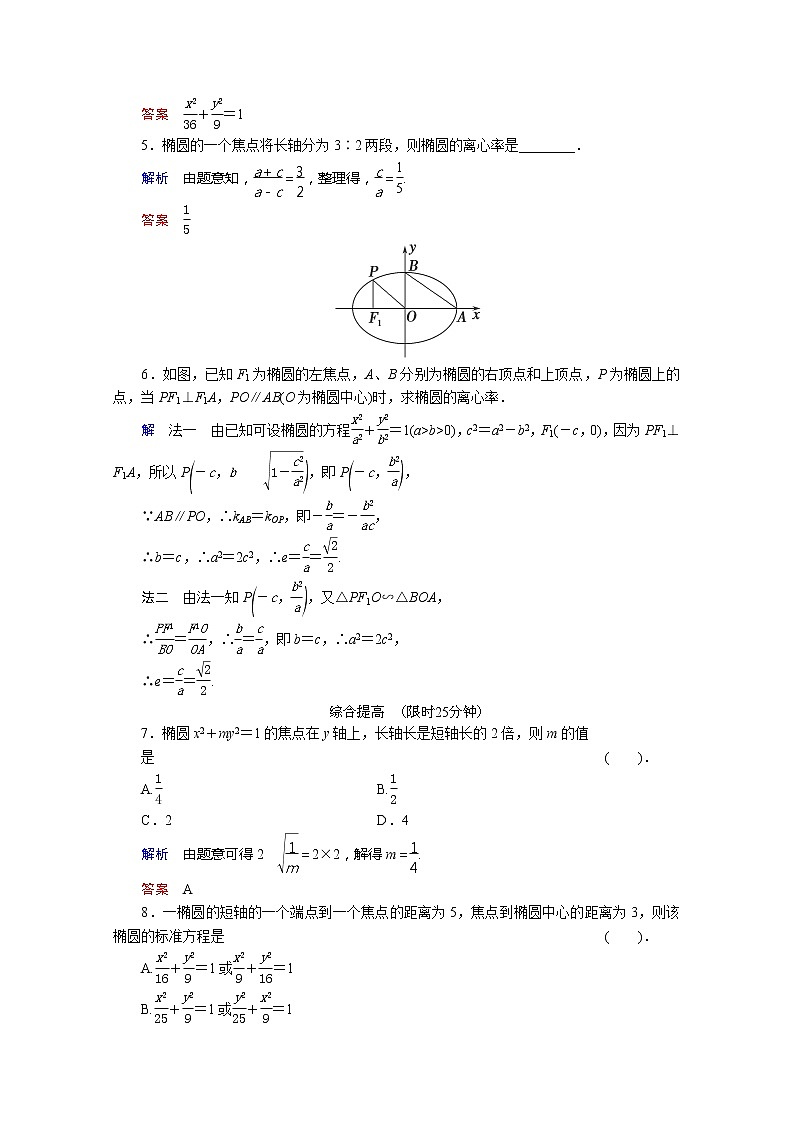 2013-2014学年高二数学 2.1.2《椭圆的简单几何性质》活页训练 湘教版选修1-1第2页