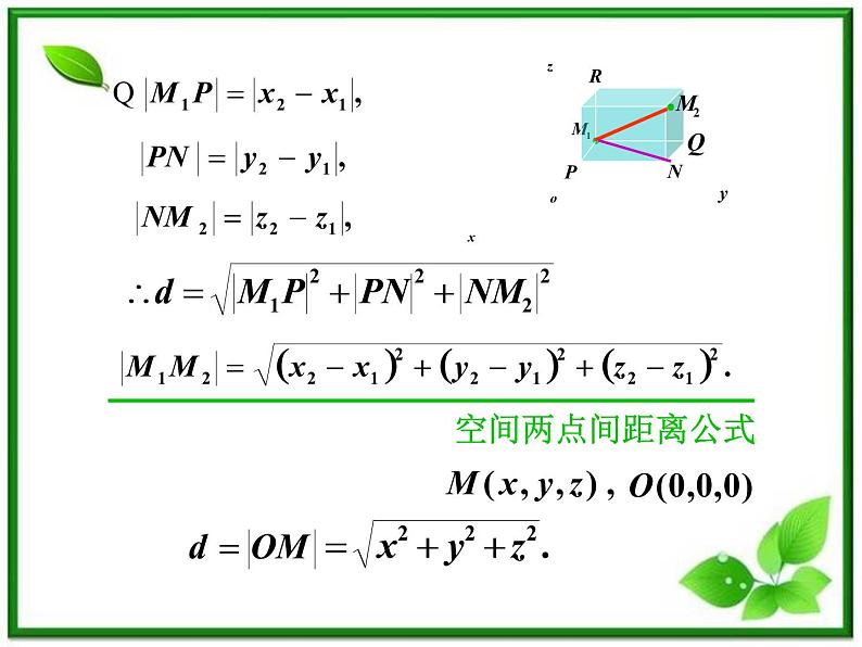 高二数学：7.5《空间直角坐标系2》课件（湘教版必修三）第6页