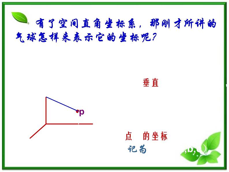 高二数学：7.5《空间直角坐标系3》课件（湘教版必修三）第7页