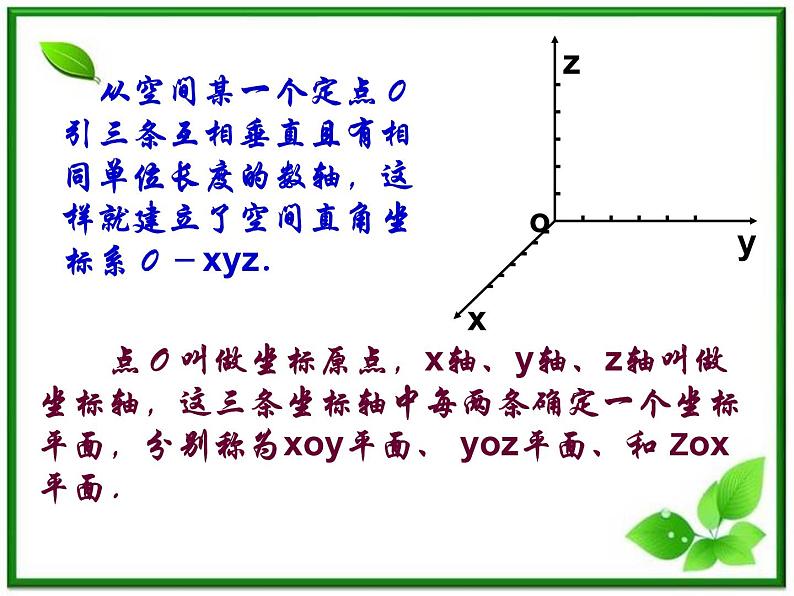 2011年高二数学课件：7.5《空间直角坐标系》（湘教版必修3）第4页