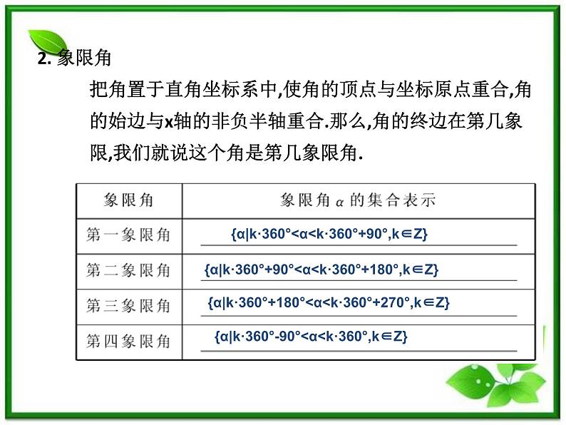 《弧度制与任意角-弧度制》课件2（75张PPT）（湘教版必修2）03