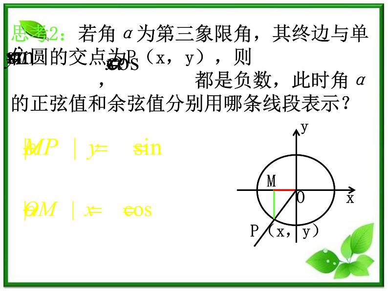 《任意角的三角函数》课件4（22张PPT）（湘教版必修2）05