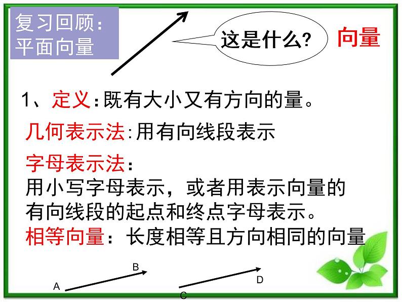 高一数学：4.3《向量与实数相乘》课件（湘教版必修二）02