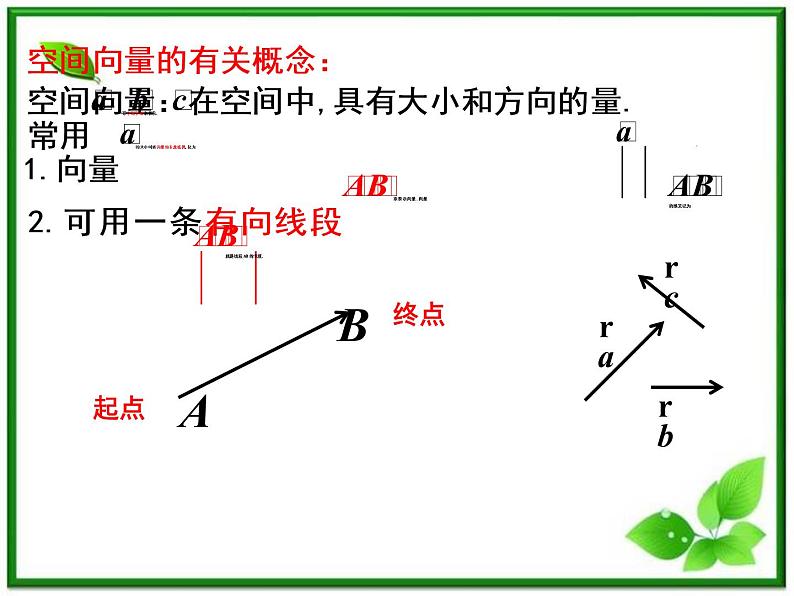 高一数学：4.3《向量与实数相乘》课件（湘教版必修二）07