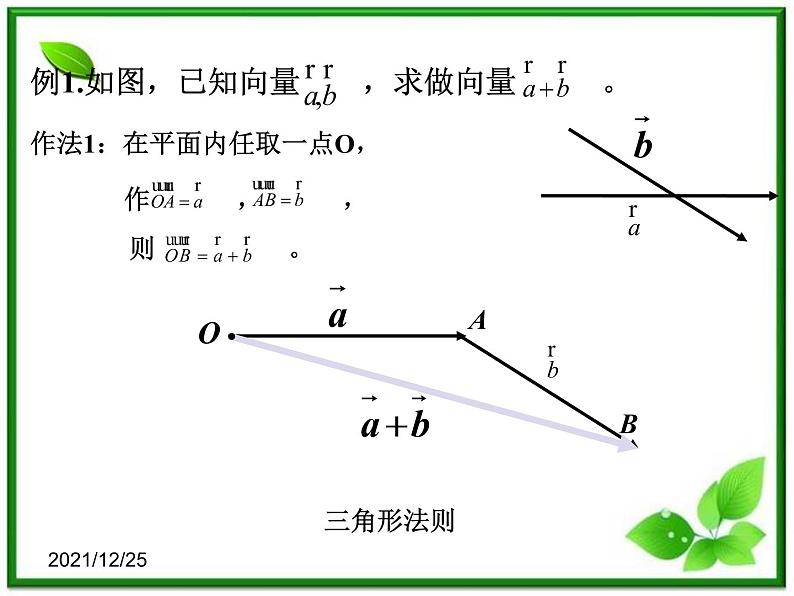 高一数学：4.2《向量的加法》课件（湘教版必修二）06