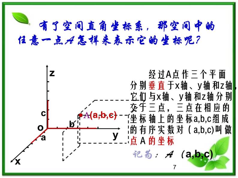 高一数学：4.4《向量的分解与坐标表示》课件（湘教版必修二）07