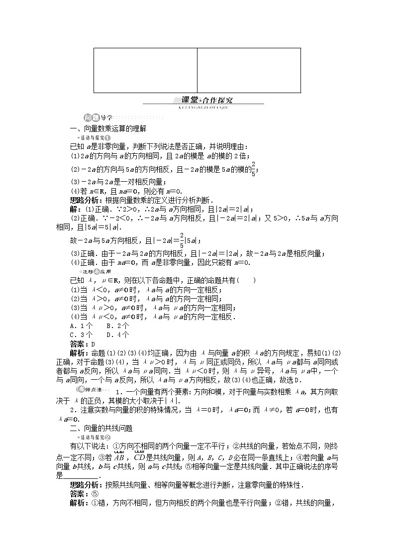 高一数学基础知识突破训练4.3《向量与实数相乘》第一课时精品导学案湘教版必修202