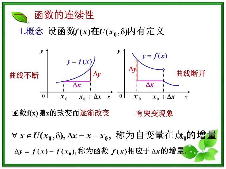 《函数的概念和性质》课件1（40张PPT）（湘教版必修1）02