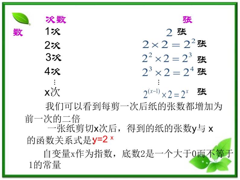 《指数函数》课件3（17张PPT）（湘教版必修1）03