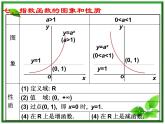 《指数函数》课件1（12张PPT）（湘教版必修1）