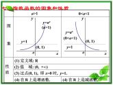 《指数函数》课件5（12张PPT）（湘教版必修1）
