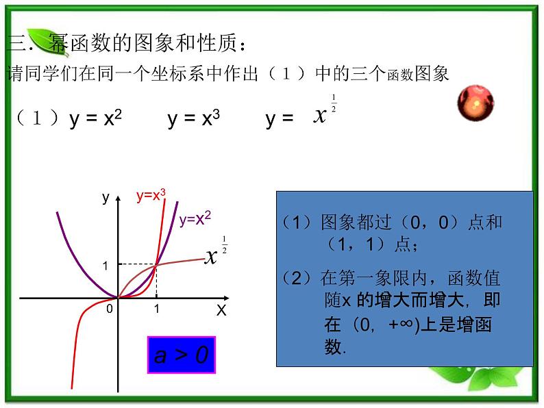 《幂函数》课件10（14张PPT）（湘教版必修1）04