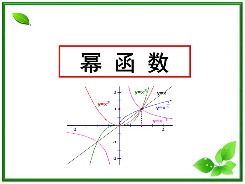 《幂函数》课件3（14张PPT）（湘教版必修1）第1页