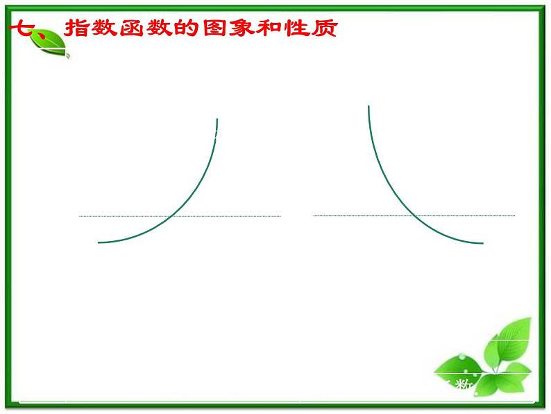 2011年高中数学课件：2.1《指数函数》（湘教版）05