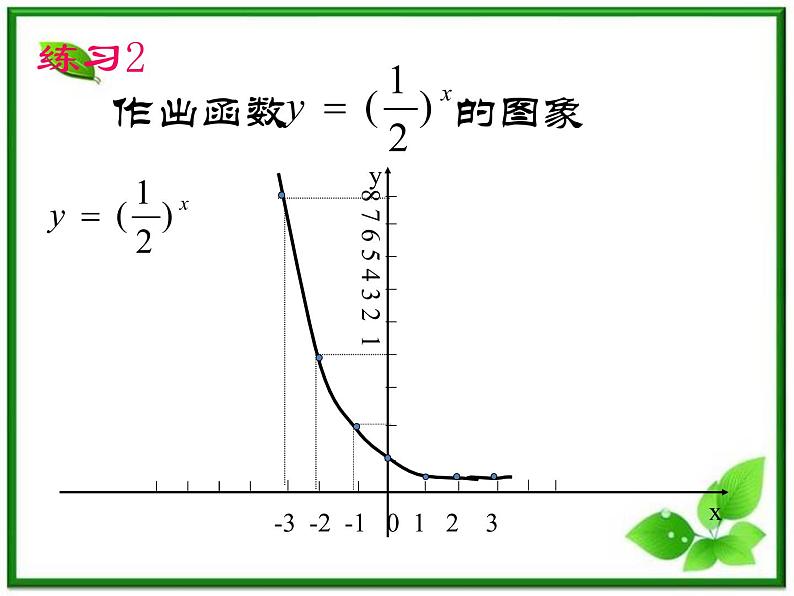 《指数函数》课件4（24张PPT）（湘教版必修1）03