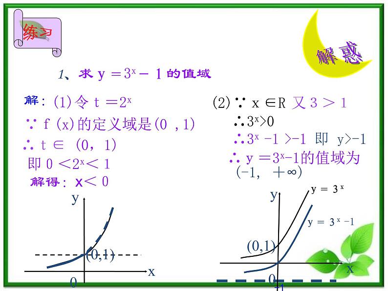《指数函数》课件4（24张PPT）（湘教版必修1）07