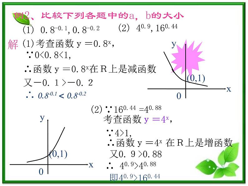 《指数函数》课件4（24张PPT）（湘教版必修1）08