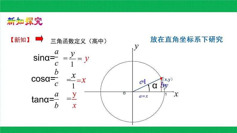 5.2.1　三角函数的概念课件PPT04
