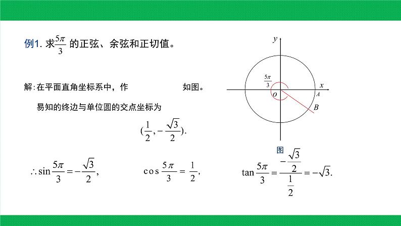5.2.1　三角函数的概念课件PPT07
