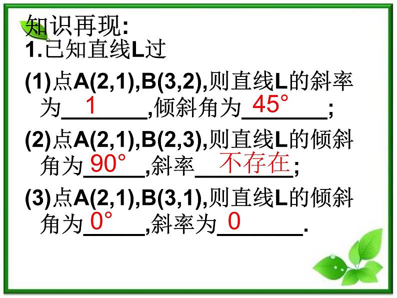 《直线的倾斜角和斜率》课件12（21张PPT）（北师大版必修2）第3页