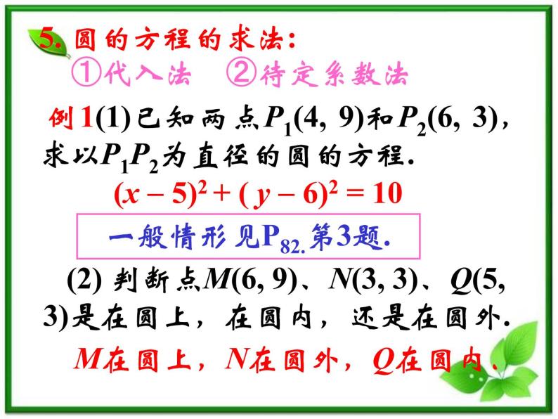 《圆的标准方程（第一课时）》课件7（17张PPT）（北师大版必修2）07